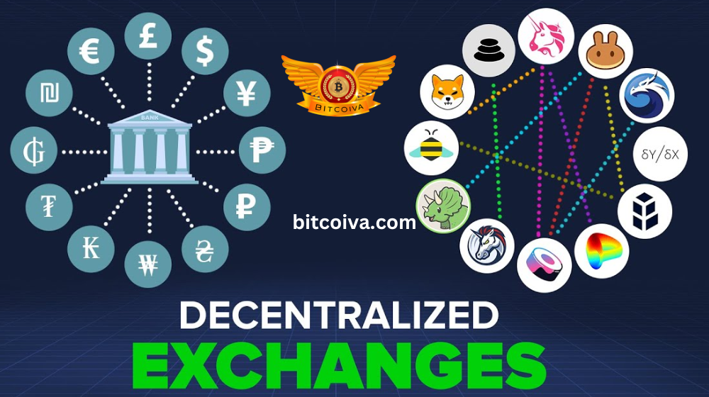 Decentralized Exchanges