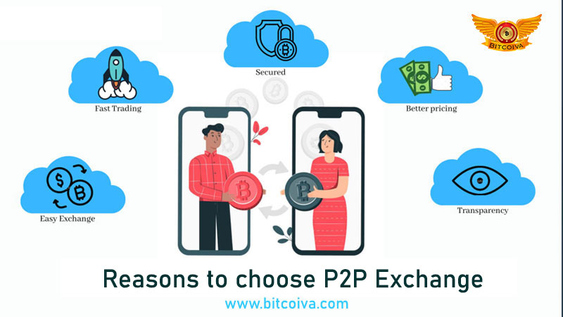 reasons P2P is the Best Way to Buy Local Bitcoin in Your Currency