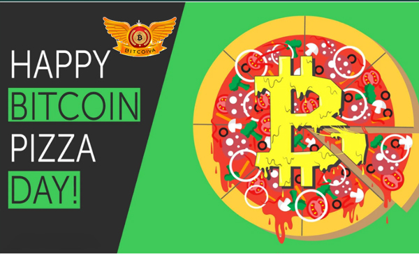 Bitcoin Pizza Day