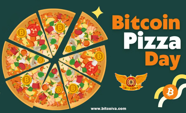 Bitcoin pizza day