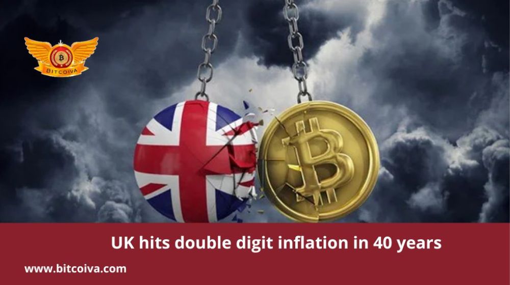 UK Double-Digit Inflation