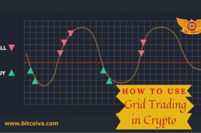 What is Grid Trading in Crypto and How It Works