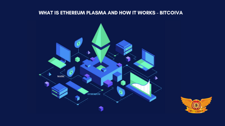 when will plasma be active ethereum