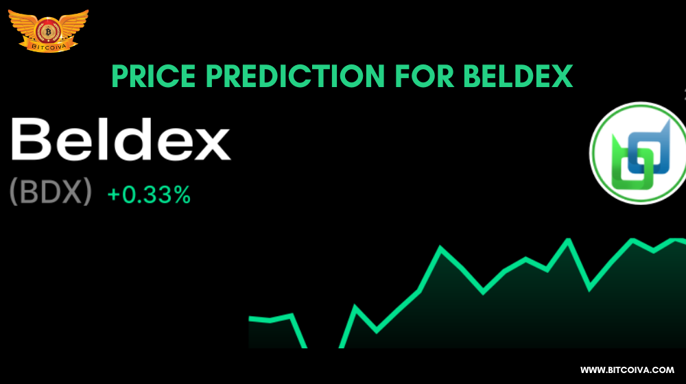 Price Prediction for Beldex