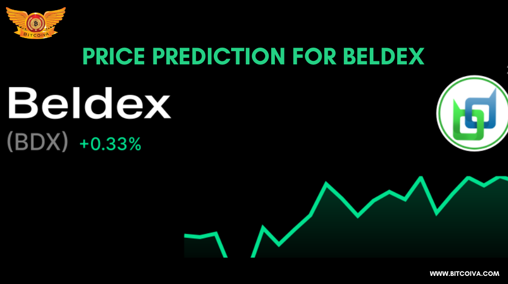 beldex crypto price