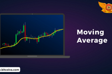 How to Use Moving Averages in Trading