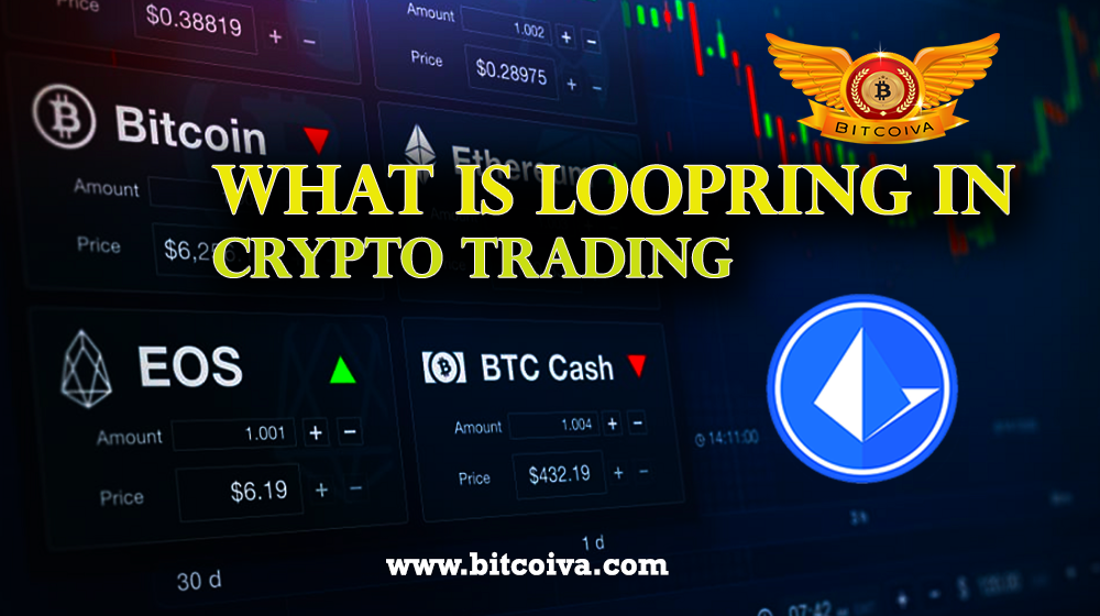 how to buy loopring crypto