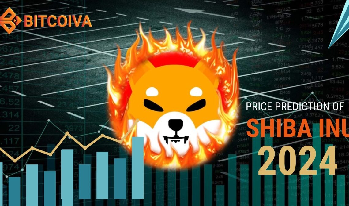 Price Prediction of Shiba Inu 2024