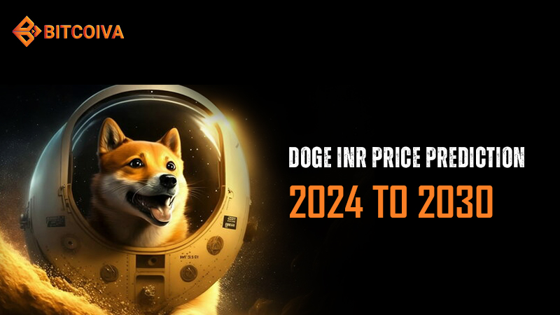 Buy Doge Coin in India