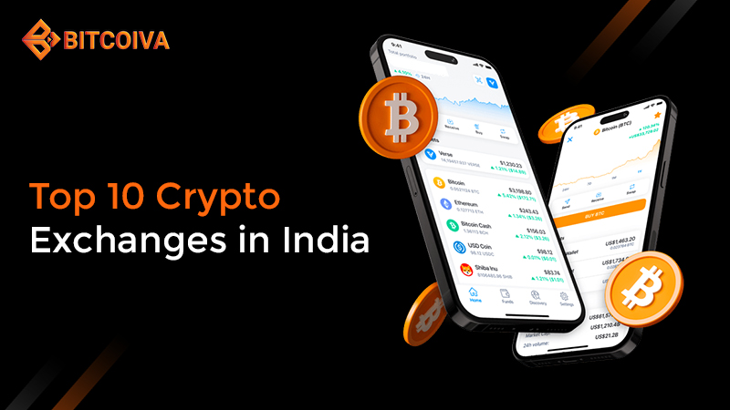 top crypto exchanges in India