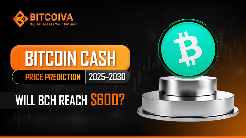 Bitcoin Cash Price Prediction 2025–2030 | Will BCH Reach $600?