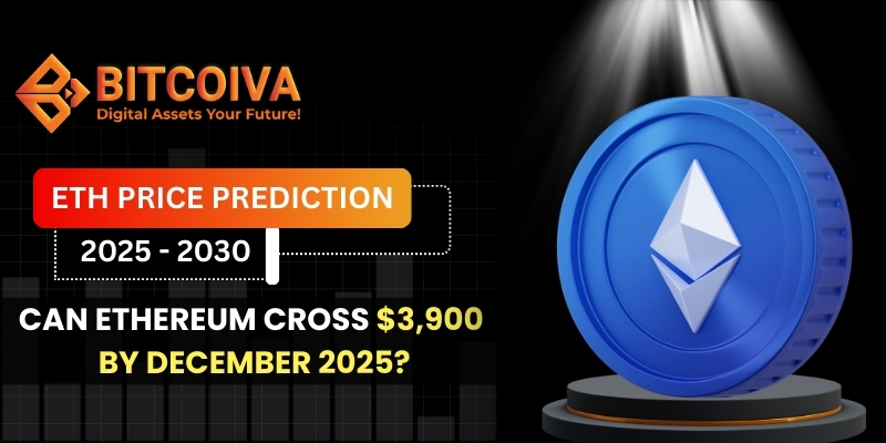 ETH Price Prediction 2025–2030