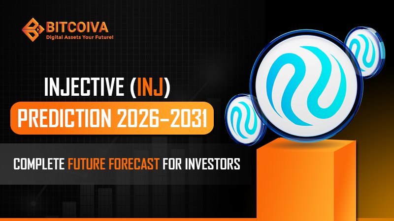 Injective (INJ) Price Prediction 2026 to 2031