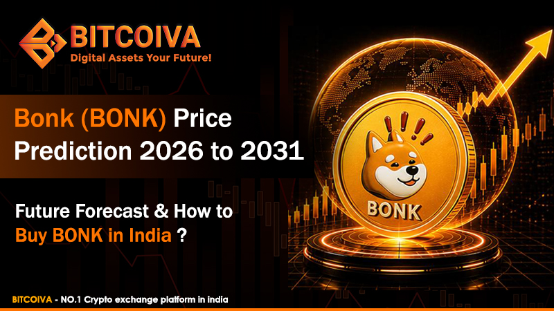 Bonk (BONK) Price Prediction 2026 to 2031: Future Forecast & How to Buy BONK in India