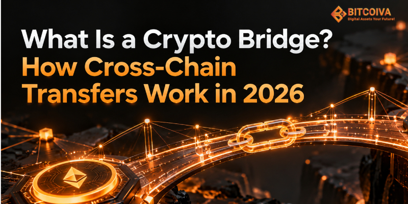 What Is a Crypto Bridge? How Cross-Chain Transfers Work in 2026